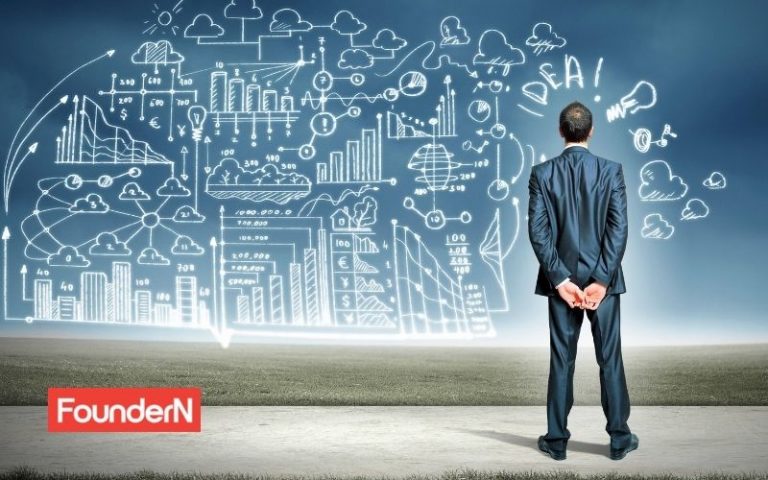 Girişimcilik Ekosisteminin Dinamik Sesi